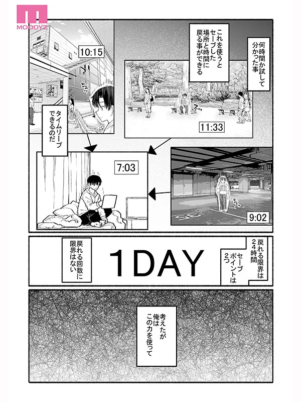 FANZA同人ランキング1位シリーズ累計10万部突破 実写版 パパ活セーブデータ タイムリープ能力で塩対応女子をデレさせイキ壊れるまで無限攻略！